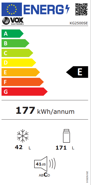 Energetski certifikat E