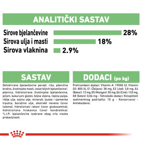 ROYAL CANIN CCN Maxi Digestive, potpuna hrana za pse - Za odrasle i starije pse velikih pasmina (od 26 do 44 kg) - Stariji od 15 mjeseci - Psi skloni osjetljivoj probavi, 3 kg slika 2