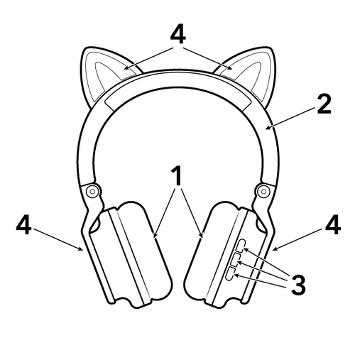 Kitty – Trendi bluetooth slušalice slika 5