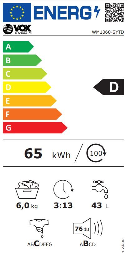 Energetski certifikat D