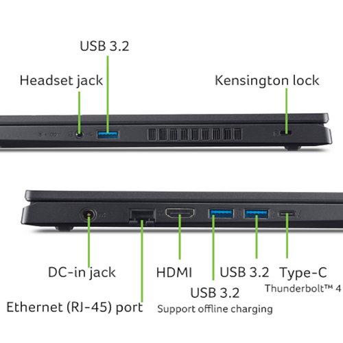 Laptop ACER Nitro ANV15-51 noOS 15.6"FHD IPS i5-13420H 8GB 512GB SSD GF RTX3050-6GB FPR backlit crna slika 4
