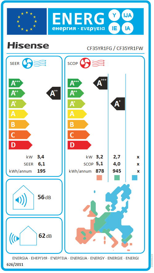 Energetski certifikat A