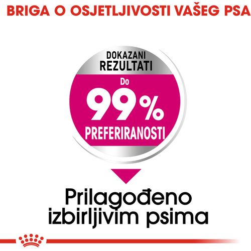 ROYAL CANIN CCN Mini Exigent, potpuna hrana za pse - Za odrasle i starije pse malih pasmina (od 1 do 10 kg) - Stariji od 10 mjeseci - Mali izbirljivi psi, 1 kg slika 8