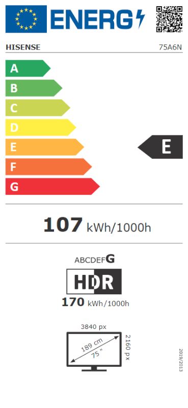 Energetski certifikat E