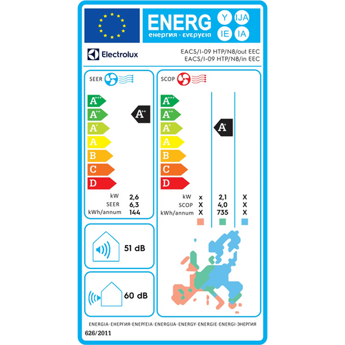 Electrolux Klima uređaj, 9000Btu, -20°, 2.6/2.63 kW, Inverter, A++ - EACS/I-09 HTP/N8 EEC slika 4