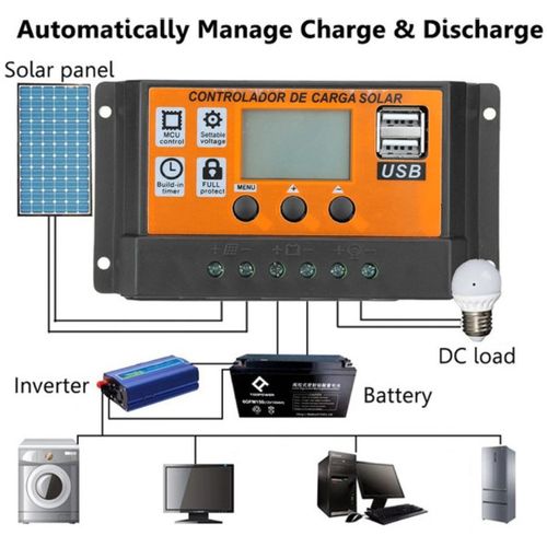 SOL-CONTROL30AO GMB MPPT automatski solarni kontroler punjenja baterije100A/50A/30A/20A/10A LCD Dual slika 5