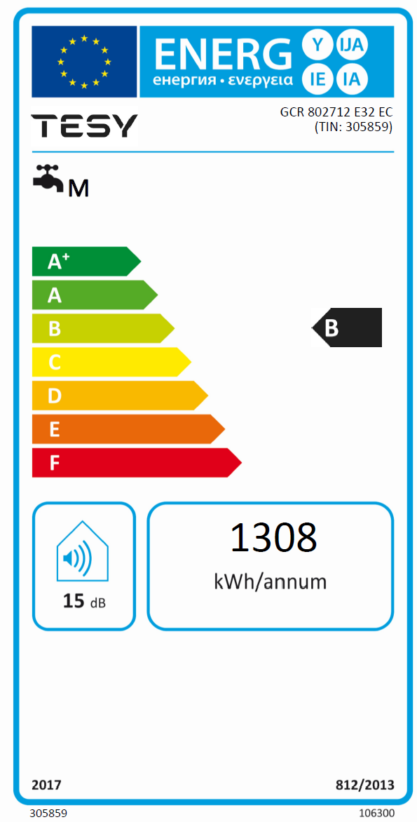 Energetski certifikat B