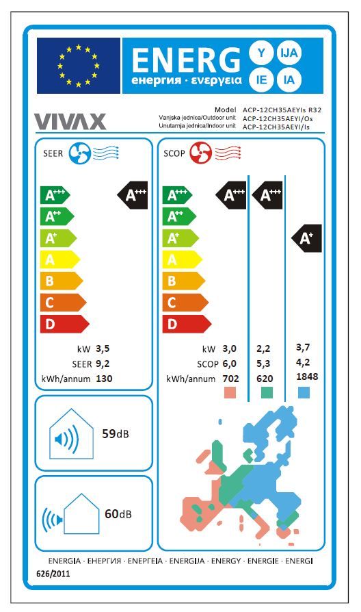 Energetski certifikat A