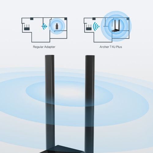 TP-LINK Archer T4U PLUS 1300Mbps Dual Band Bežična USB Mrežna Kartica slika 6