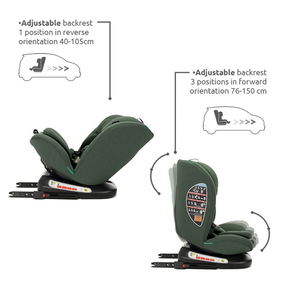 LORELLI CAPELLA autosjedalica i-Size Isofix 360 40-150 cm, Pink slika 10