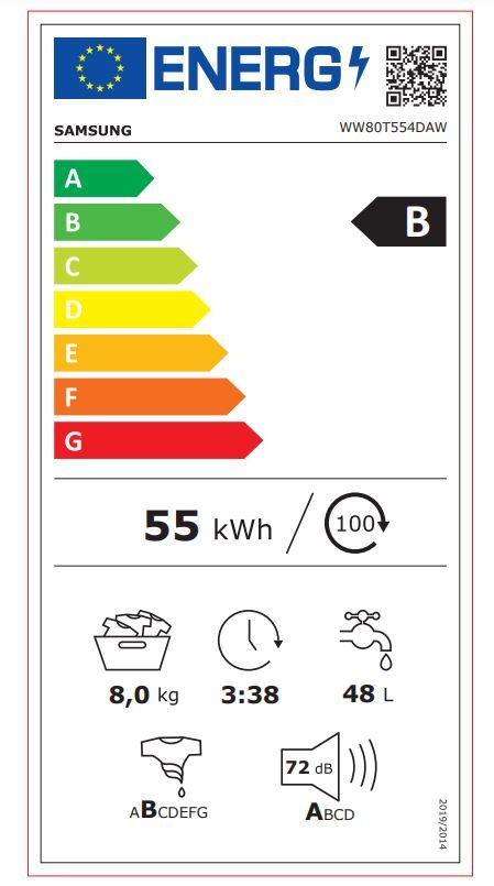 Energetski certifikat B