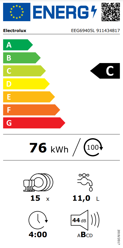 Energetski certifikat C