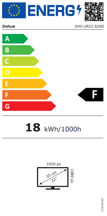 Energetski certifikat F