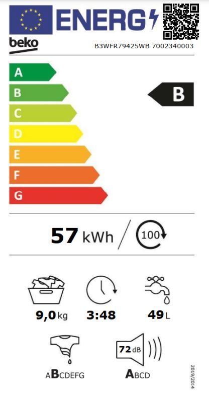 Energetski certifikat 