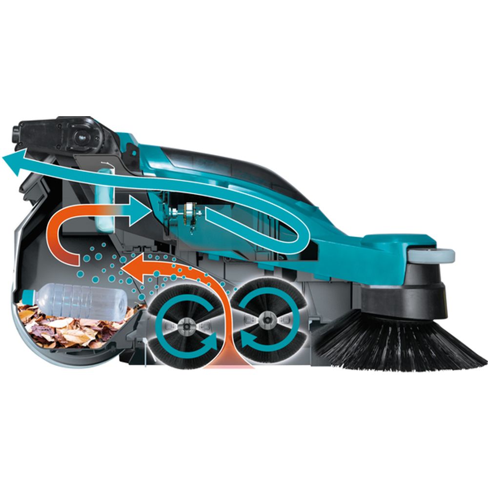 XGT Makita 40V - Akumulatorska mašina za čišćenje/usisavanje VS001GZ SOLO slika 3