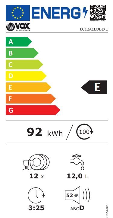 Energetski certifikat E