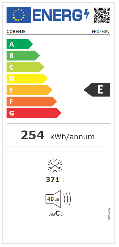 Energetski certifikat E