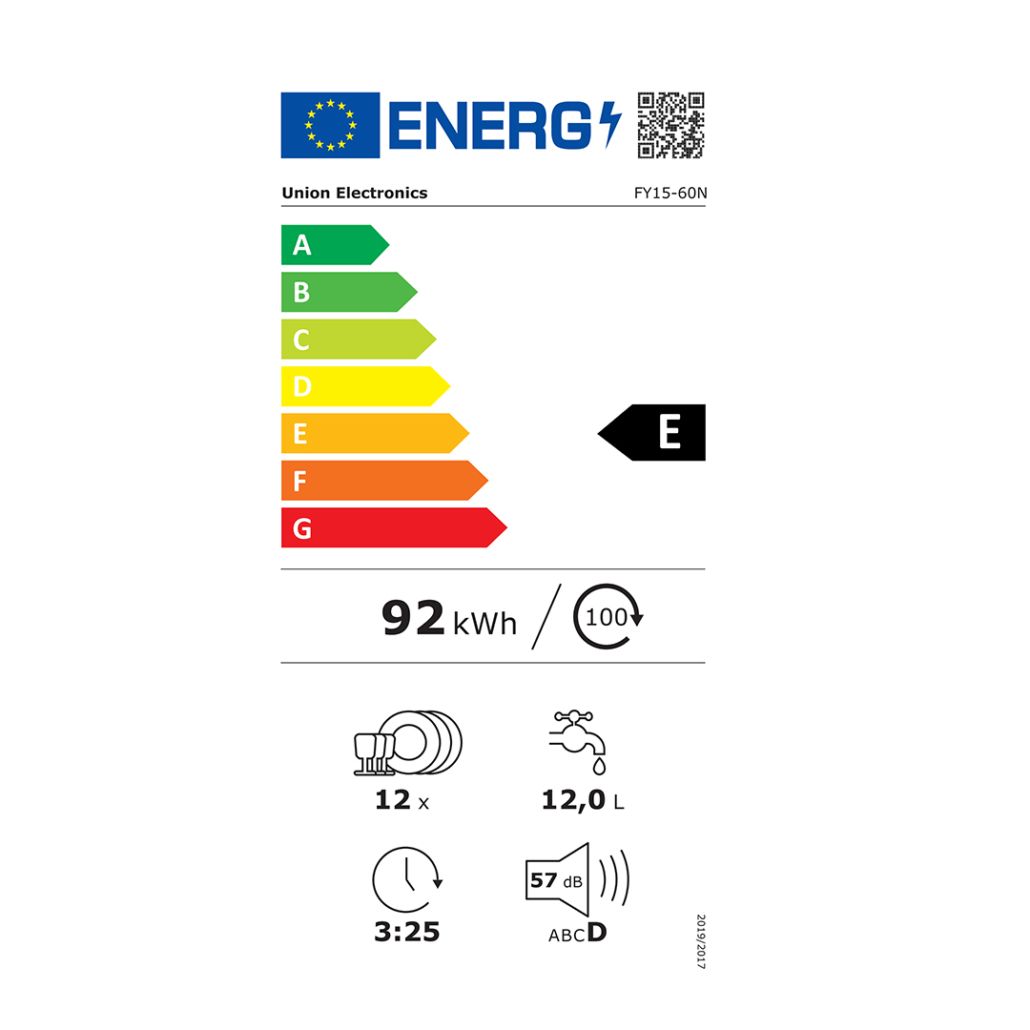 Energetski certifikat E