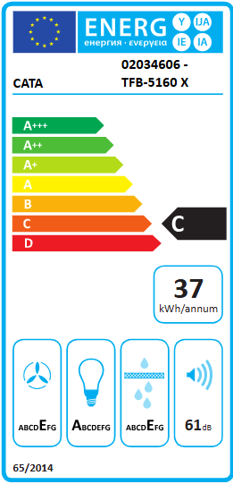 Energetski certifikat C