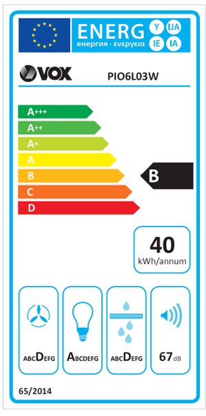 Energetski certifikat 