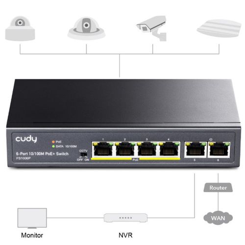 Cudy FS1006P 6-Port 10/100M PoE+ Switch, 60W internal max 32W/PoE, UPLINK, 250m (alt.PFS3006-4ET-60) slika 3