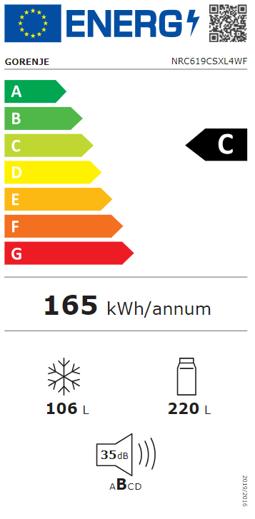 Energetski certifikat C