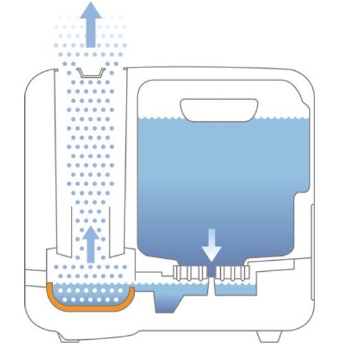 Boneco S200 parni ovlaživač zraka slika 4