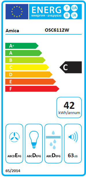 Energetski certifikat C