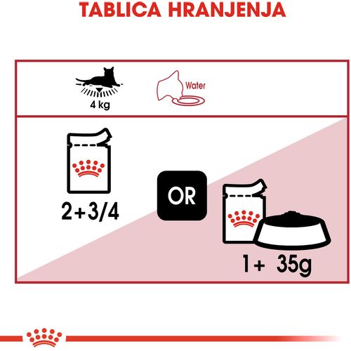 ROYAL CANIN FHN Instinctive Gravy, potpuna hrana u vrećici za  odrasle mačke, komadići u umaku, 12x85 g slika 5