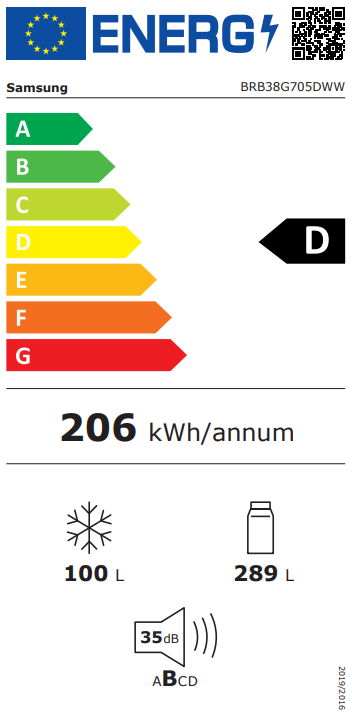 Energetski certifikat D