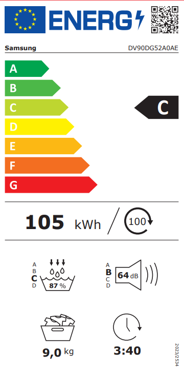 Energetski certifikat 