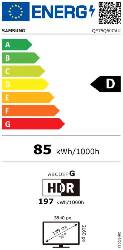 Energetski certifikat D