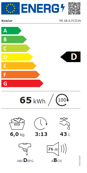 Energetski certifikat D