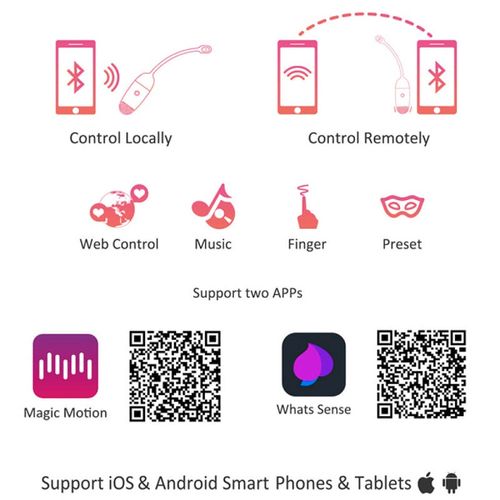 Magic Motion Vini App Controlled Love Egg Pink slika 8