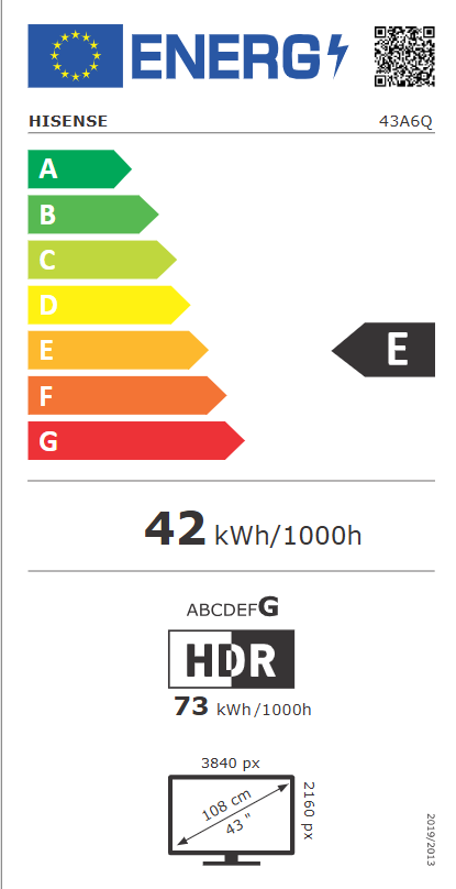 Energetski certifikat E