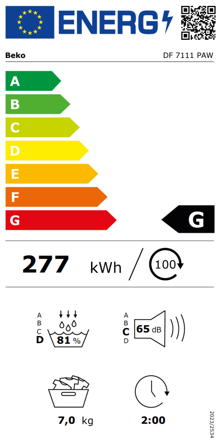Energetski certifikat G