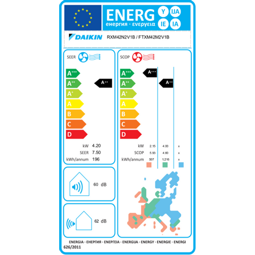 Daikin klima uređaj Perfera 4,2kW - FTXM42R/RXM42R slika 4
