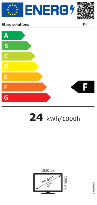 Energetski certifikat F