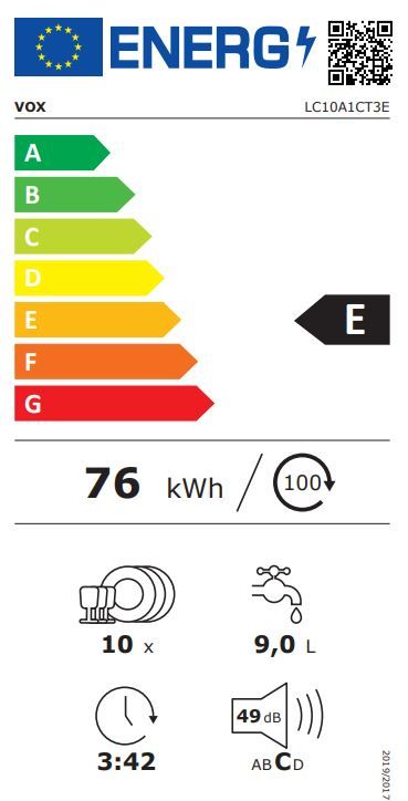 Energetski certifikat E