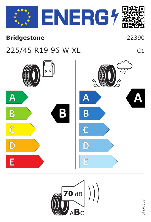 Energetski certifikat C