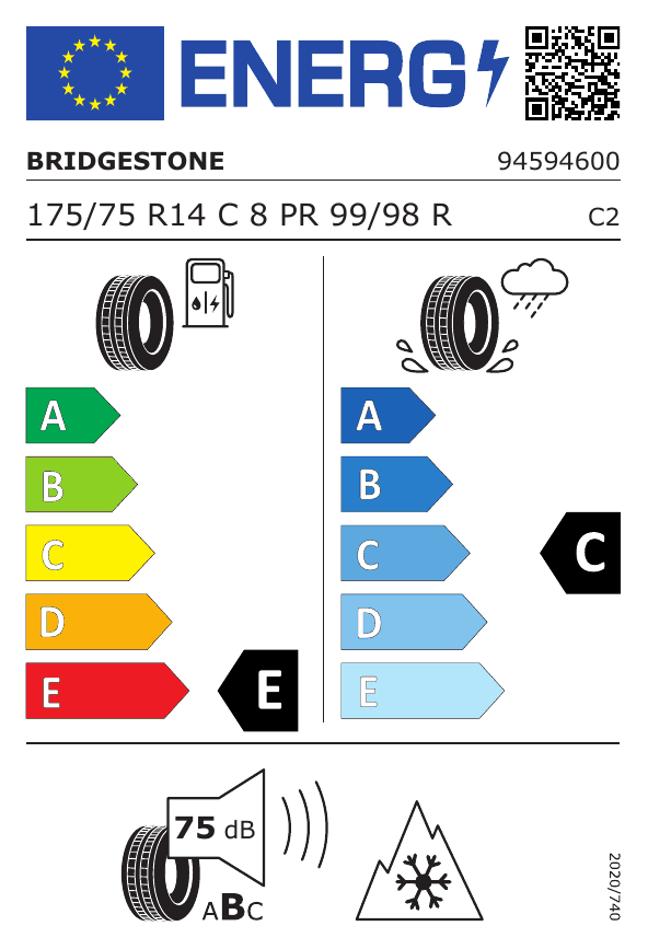 Energetski certifikat E