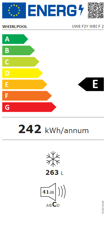 Energetski certifikat E