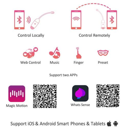 Magic Motion Vini App Controlled Love Egg Pink slika 16