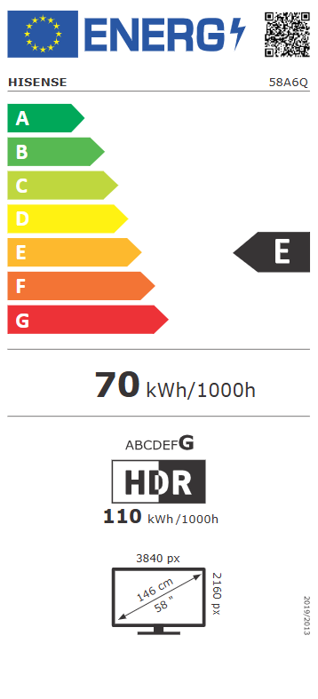 Energetski certifikat E