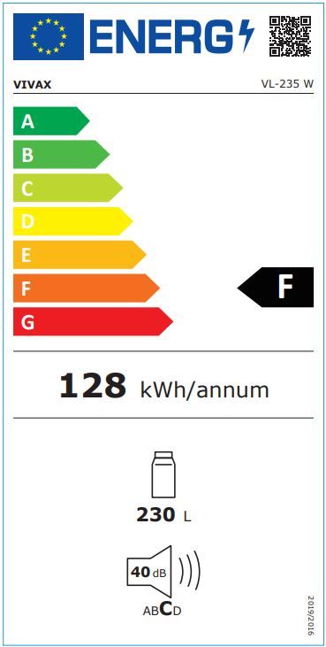 Energetski certifikat 