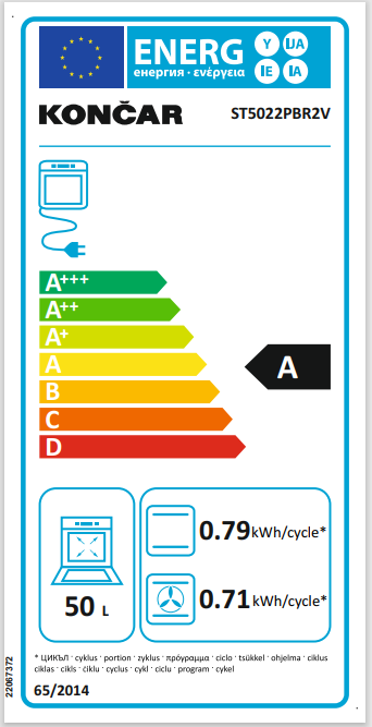 Energetski certifikat 