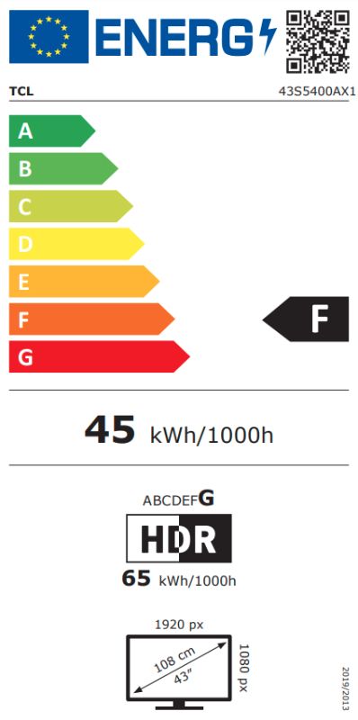 Energetski certifikat F