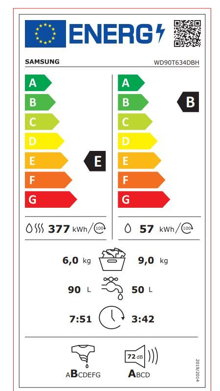 Energetski certifikat E