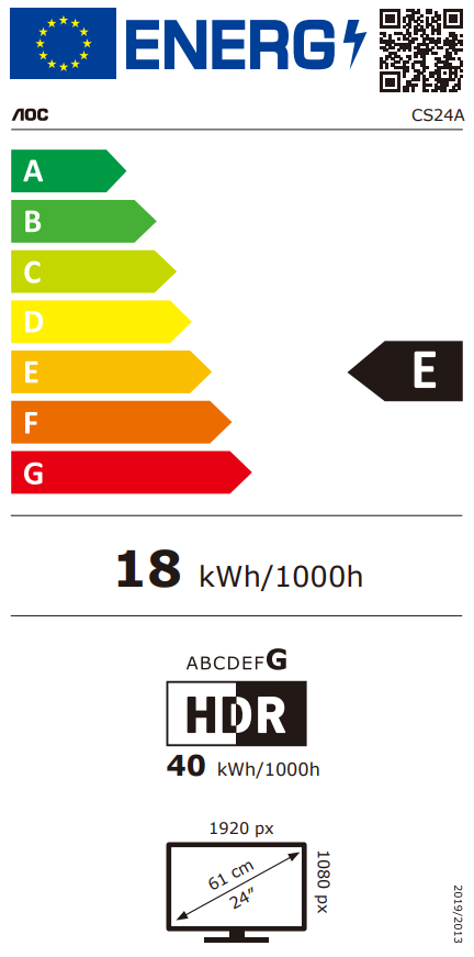 Energetski certifikat E