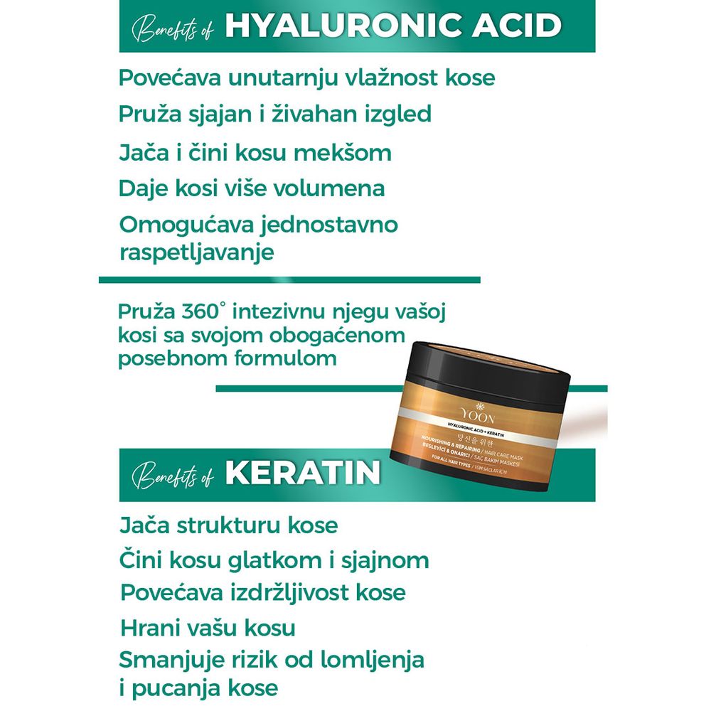 YOON Maska za kosu 250ml - Intenzivna njega sa keratinom i hijaluronskom kiselinom slika 5